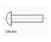 nity DIN 660