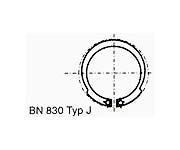 podložky BN 830 typ J