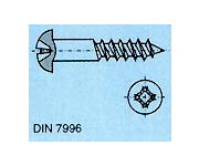 skrutky DIN 7996