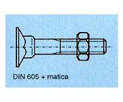skrutky DIN 605 + matica